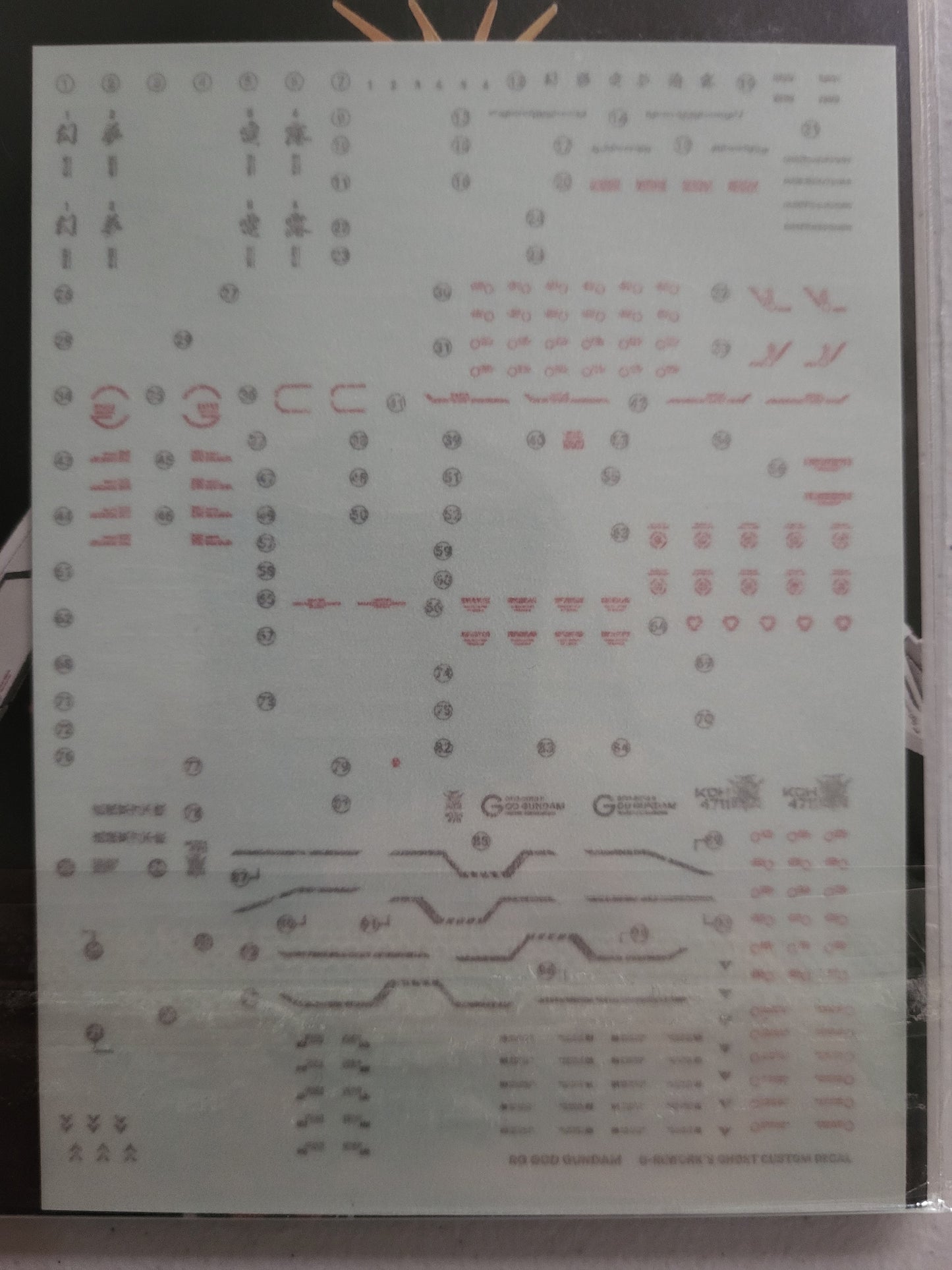 G-REWORKS RG 1/144 GOD GUNDAM WATER DECALS